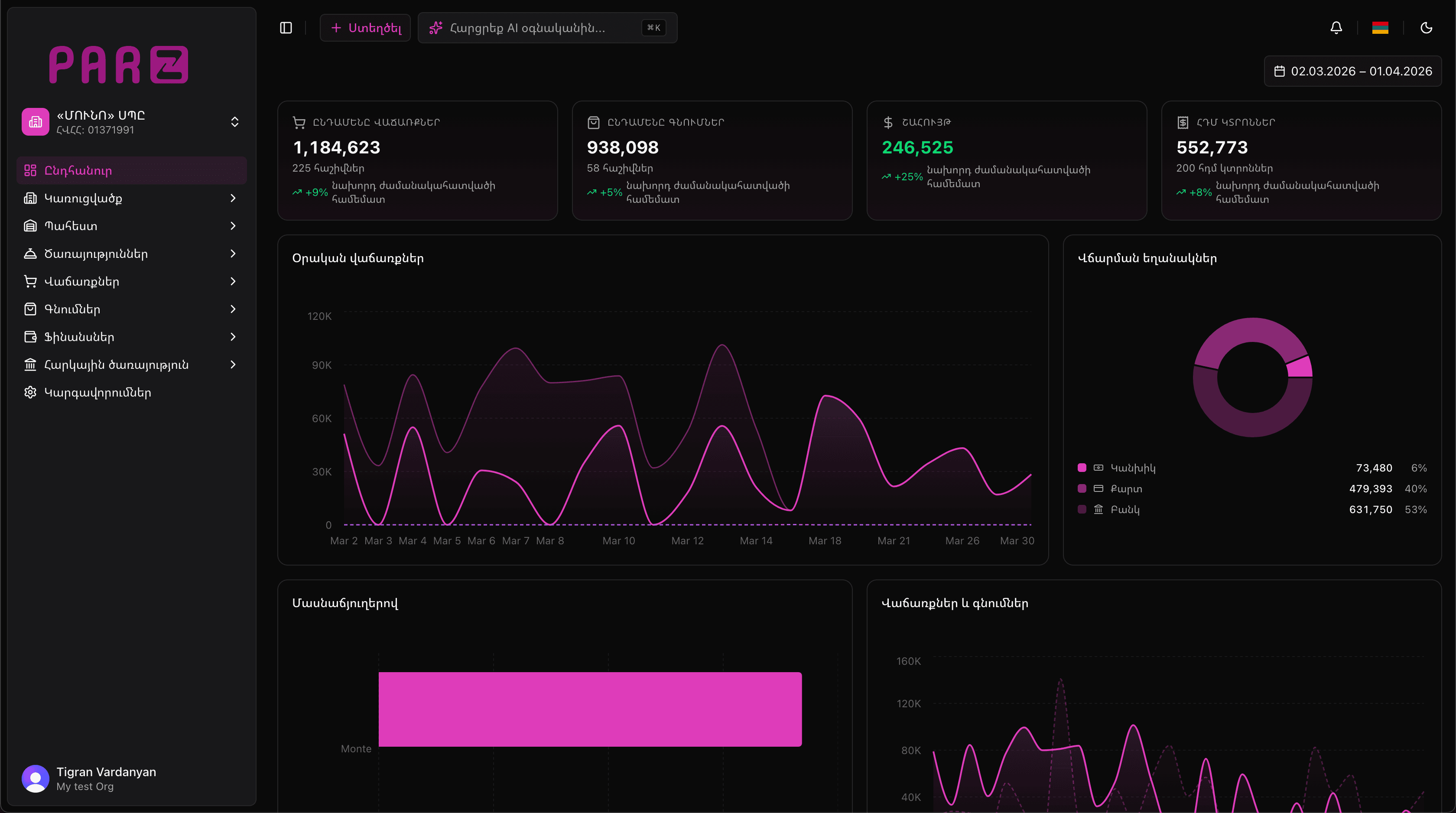Հիմնական վահանակ